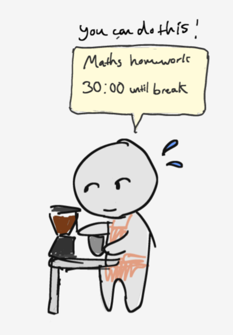 Study Buddy Sketch