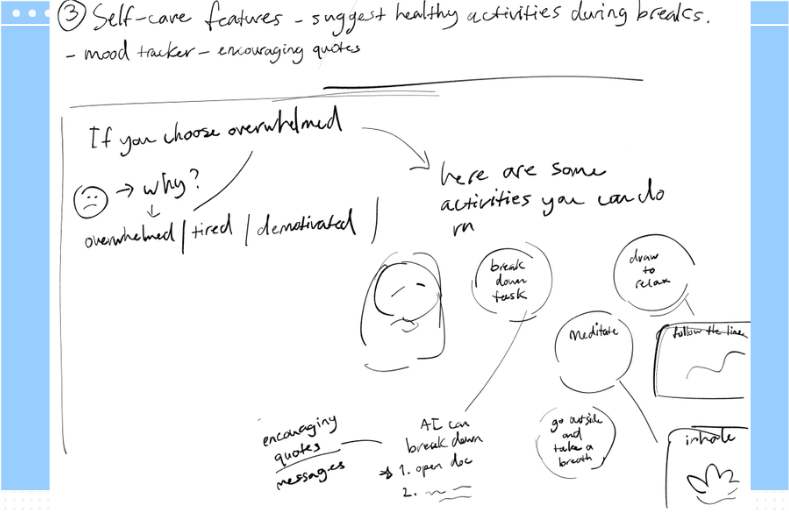 Asian, Pacifica & Maori inspired self-care techniques sketch