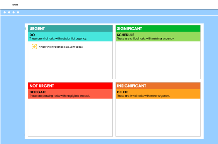 Eisenhower Task Matrix Mockup